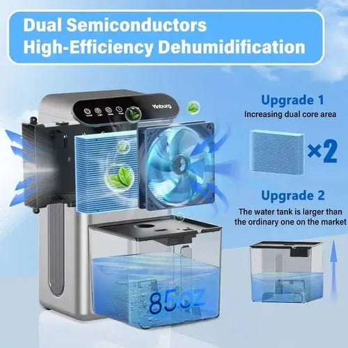 Best Portable Dehumidifier CT6 2.5L - Teendow Australia