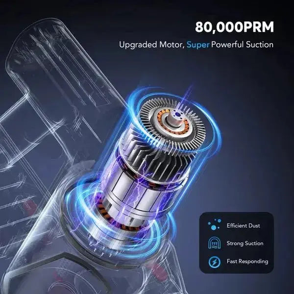 Cordless Stick Vacuum A New Teendow V12 150W - Teendow Australia