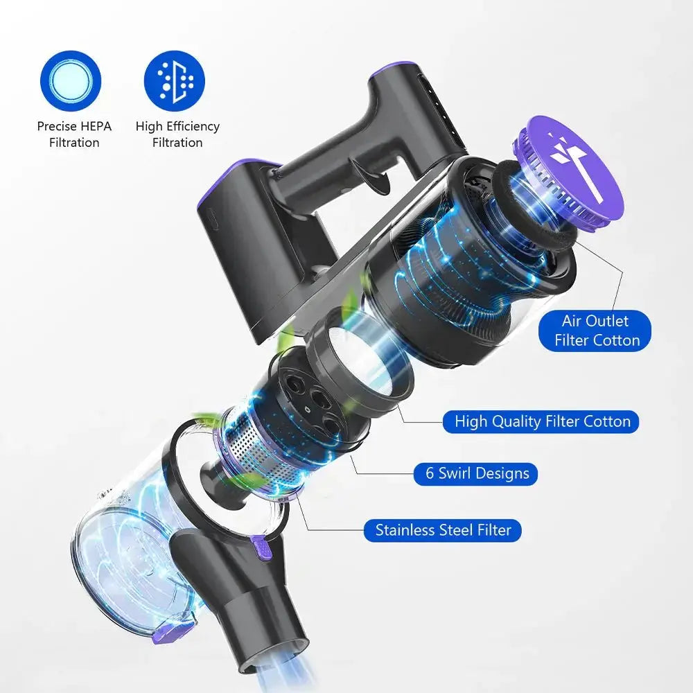 Cordless Vacuum Cleaner P11Pro - Teendow Australia