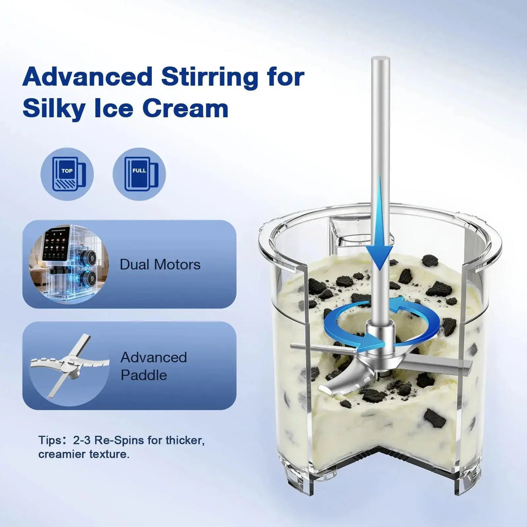 KF - 2501U1 Teendow Icecream Maker – Create Delicious Frozen Treats at Home - Teendow Australia