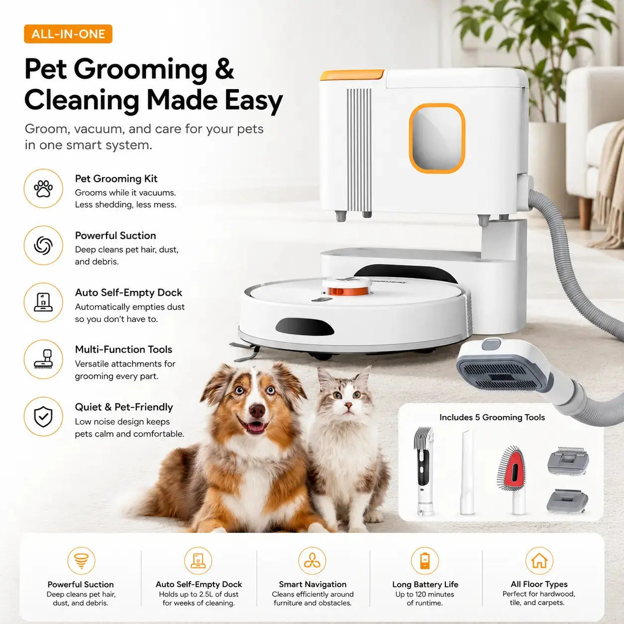 Robotic Cleaner - Pet Kits D20S MAX+ LDS - Teendow Australia